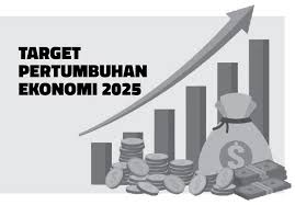 Pertumbuhan Ekonomi Indonesia 2025: Peluang, Tantangan & Strategi Memacu Momentum